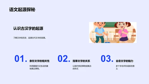 小学语文学习讲解PPT模板