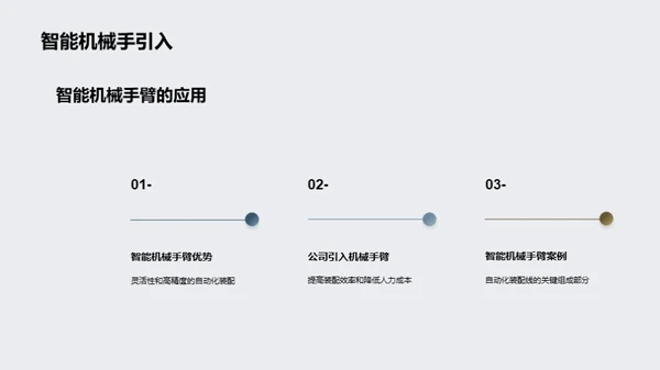 智能制造的未来趋势