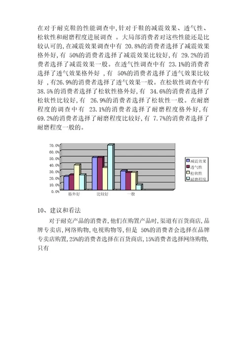 耐克市场调查报告