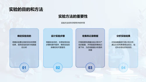 科学知识讲解PPT模板