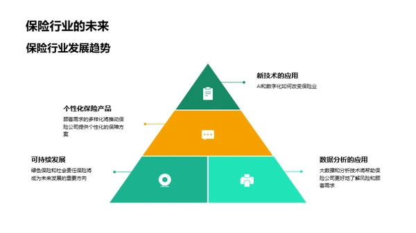 巨鹏保险：创新保障你我