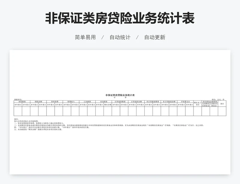 非保证类房贷险业务统计表