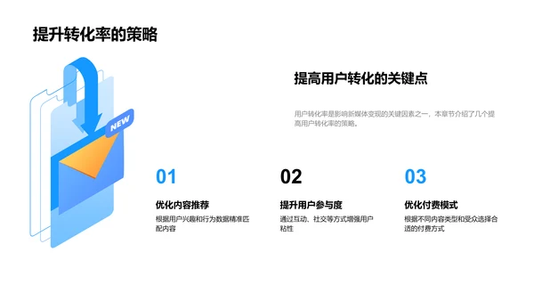 新媒体流量变现研究报告PPT模板