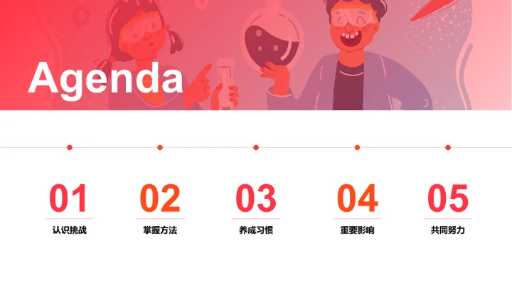 提升学习效率讲座PPT模板