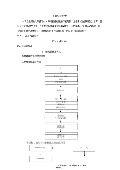 干挂石材施工工艺