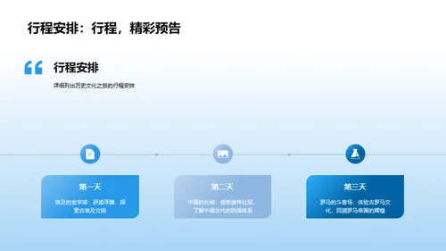 穿越历史的文化之旅