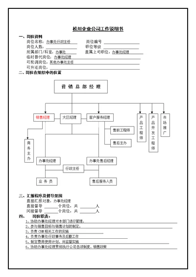 松川企业工作说明书(22个Document文件)