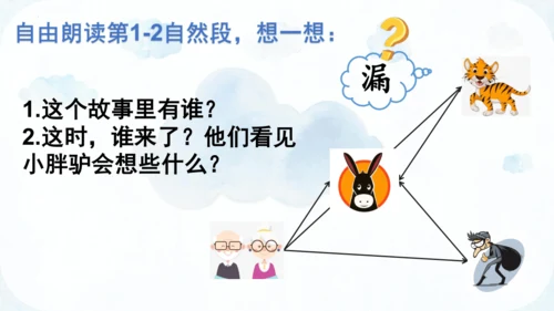 27《漏》课件