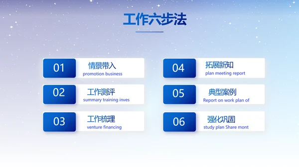 蓝色路演创新项目商业计划书商务动态PPT模板