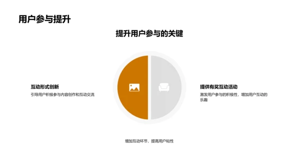 新媒体下的重阳文化传播PPT模板