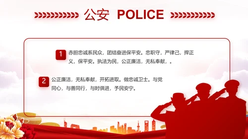 红色大气公安民警年终述职报告新年计划PPT