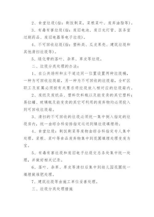 垃圾分类管理制度_16.docx