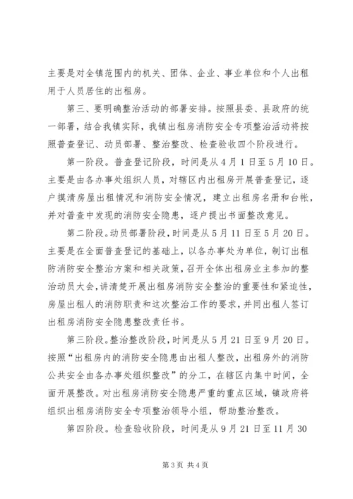 出租房消防安全专项整治动员大会上的讲话 (3).docx