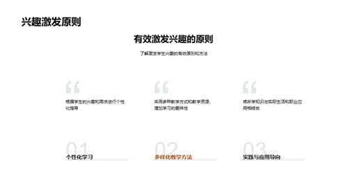 教育融合：通识与专业