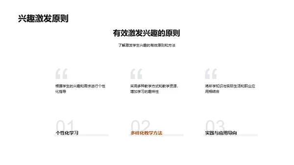教育融合：通识与专业