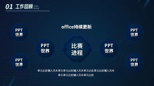 金融经济投资K线图项目年中工作汇报通用PPT模板