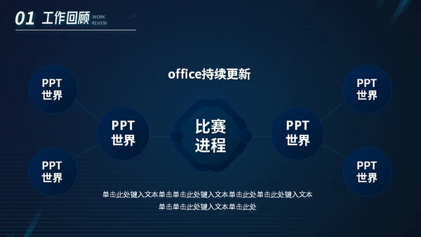 金融经济投资K线图项目年中工作汇报通用PPT模板