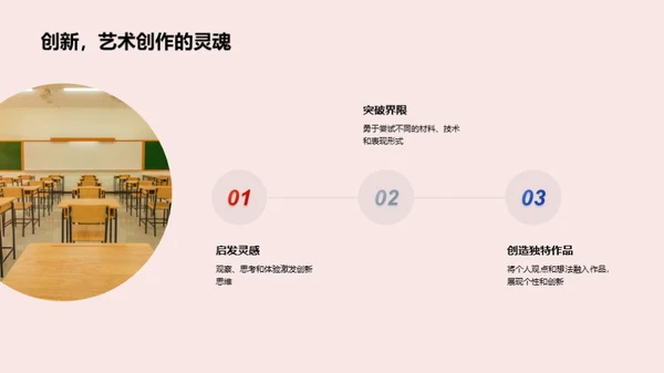 美术与创新思维
