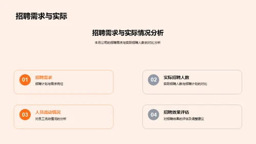 优化人力资源策略