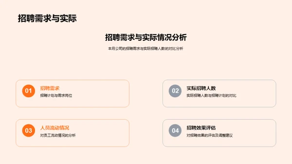 优化人力资源策略