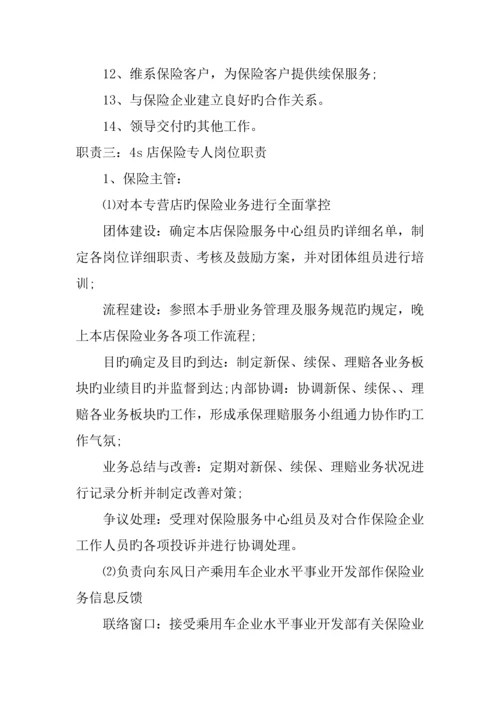 四S店保险专员岗位职责.docx