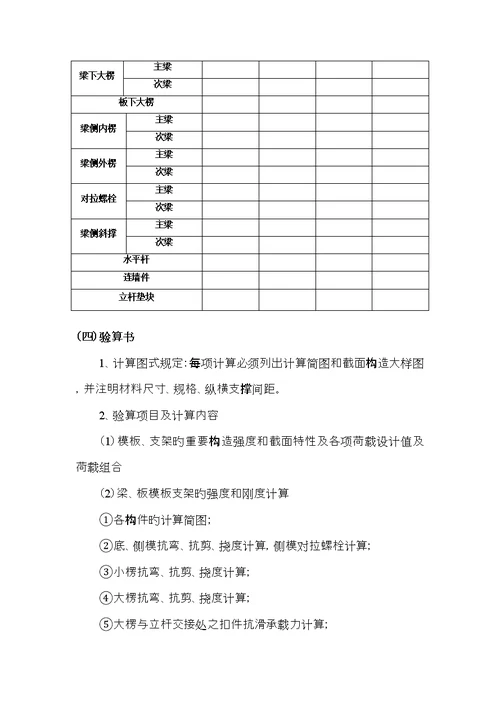 关键工程高大支模架