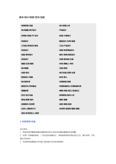 【美术、设计、创意、艺术、出版】职位说明书.docx
