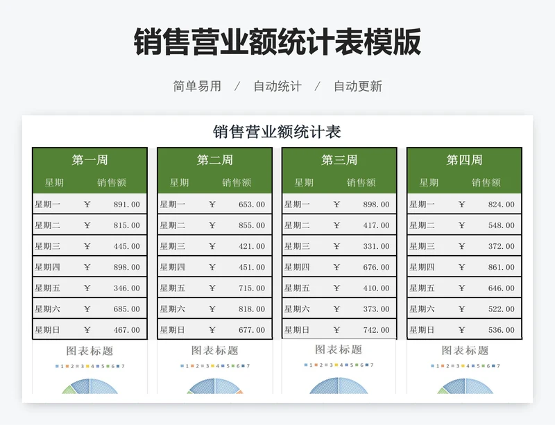 销售营业额统计表模版