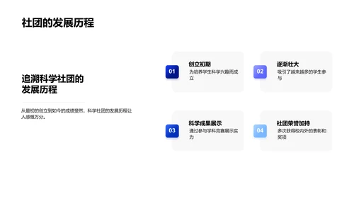 科学社团年度活动