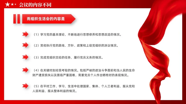 党建党员干部党课小课堂分享民主生活会和组织生活会区别PPT