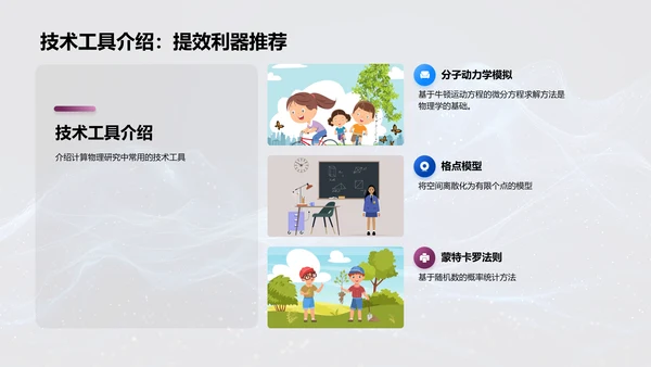 计算物理答辩报告PPT模板