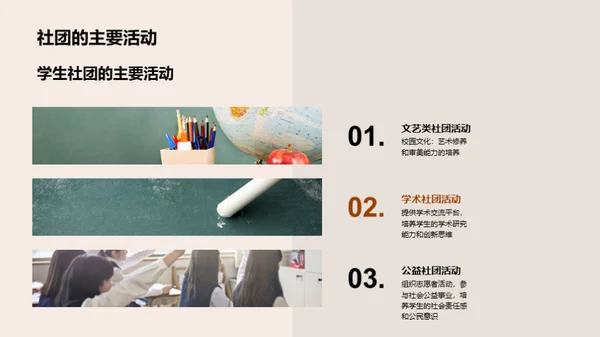 学生社团与个人发展
