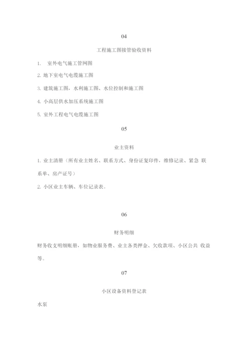 关于物业向业委会交还小区相关资料的函(附交接清单).docx