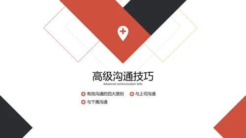 企业培训工作效率与能力提升PPT模板
