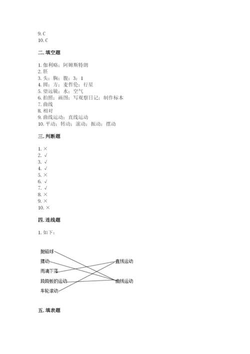 教科版科学三年级下册期末测试卷（考点提分）.docx