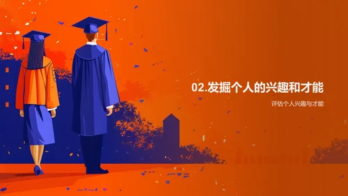 大学选择与未来规划PPT模板