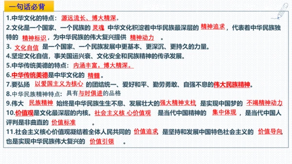 第三单元  文明与家园 复习课件(共53张PPT)