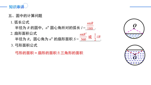 第24章 圆复盘提升 单元复习课件(共42张PPT)