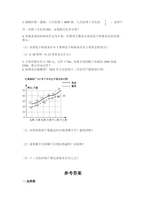 北师大版小学六年级下册数学期末检测试题【有一套】.docx