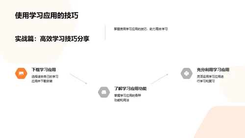 高二学霸养成计划