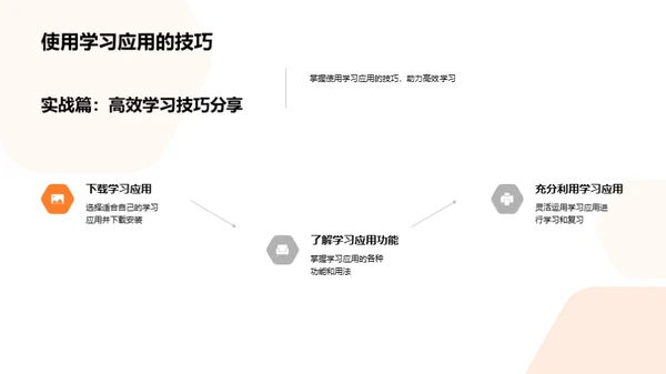 高二学霸养成计划