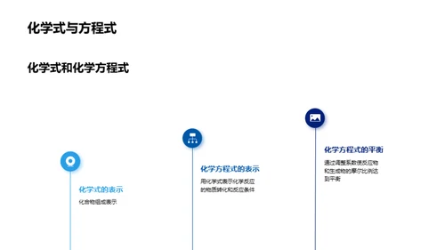 药物化学：从理论到实践