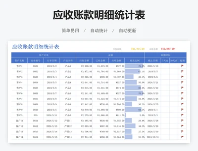 应收账款明细统计表
