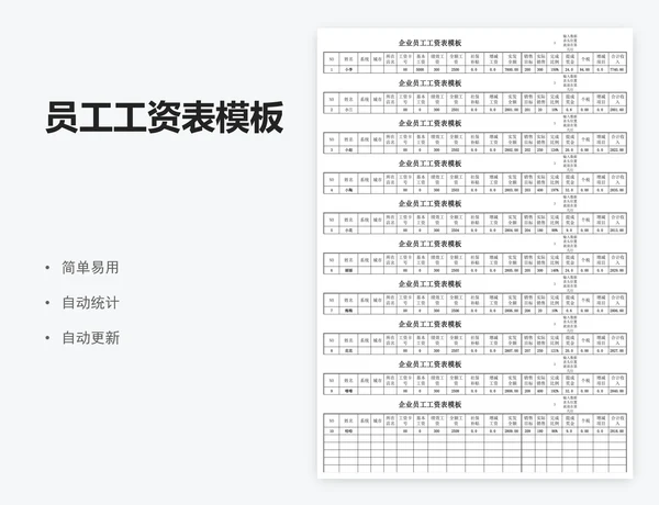 员工工资表模板