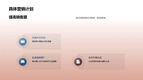 母亲节营销全解析