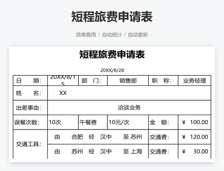 短程旅费申请表