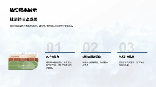 社团活动成果报告