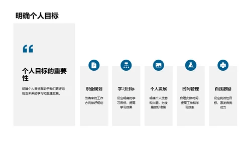 学压之下的生涯规划