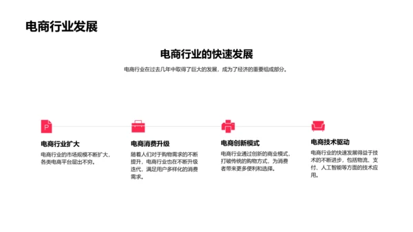 电商活动策划掌握PPT模板