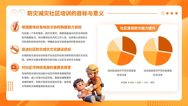 橙色3D风防灾减灾社区培训PPT模板